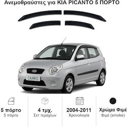 Heko Σετ Ανεμοθραύστες Μπροστινοί και Πίσω Σκούρο Φιμέ για Kia Picanto 4τμχ 20119 Heko Σετ Ανεμοθραύστες Μπροστινοί και Πίσω Σκούρο Φιμέ για Kia Picanto 4τμχ 20119