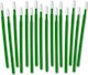 Visible Dust MXD Swabs Corner Sensor Cleaning