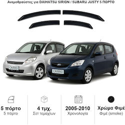Heko Set Auto Windschutzscheiben Vorder- und Rückseite Dunkle Fime für Daihatsu Sirion 4 Stück 13217 Heko Set Auto Windschutzscheiben Vorder- und Rückseite Dunkle Fime für Daihatsu Sirion 4 Stück 13217