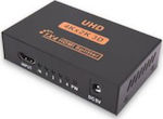 Andowl QY-S4 HDMI Splitter QY-S4