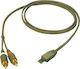 Volte-Tel Cablu Coaxial (3185611) 1buc