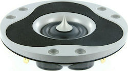 Scan Speak R3004/662001 Car Speaker Replacement