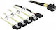 DeLock Mini SAS - 4x 7-Pin SATA II / 8 pin Cable 1m Πράσινο (85732)