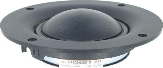 Scan Speak D7608/920010 Car Speaker Replacement