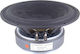Scan Speak Tieftöner Lautsprecher 18W/8545-01 7" Widerstand 8Ω