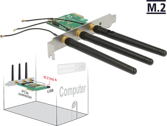DeLock PCI-Karte Mit 1 M.2 Anschluss