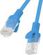 Lanberg F/FTP Cat.6 (Gigabit) Καλώδιο Δικτύου E...