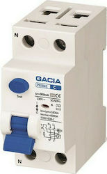 Gacia Ρελέ Διαρροής 2x63A 230V Gacia Ρελέ Διαρροής 2x63A 230V