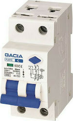 Gacia Phase Relays Leckage der Erde 40A Double ...