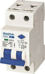 Gacia Phase 2-Pole Earth Leakage Relay 20A 230V...