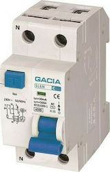 Gacia 500435 Gacia 500435