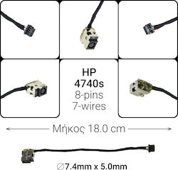 HP Priză Cu Cablu Pentru HP HP Priză Cu Cablu Pentru HP