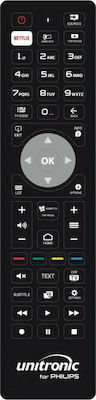 Compatible Remote Control Unitronic 1719 for Τηλεοράσεις Philips