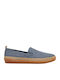Mondello Din material textil Espadrile pentru bărbați în culoarea Albastru