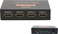 Muzik MGLSW05 HDMI Splitter