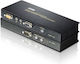Aten KVM Extender Transmitter & Receiver