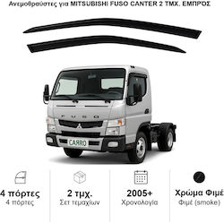 Heko Satz Auto Windschutzscheiben Lkw Vorderseite Dunkles Fime für Mitsubishi Canter Fuson 2D 2005 2 Stück 23353 Heko Satz Auto Windschutzscheiben Lkw Vorderseite Dunkles Fime für Mitsubishi Canter Fuson 2D 2005 2 Stück 23353