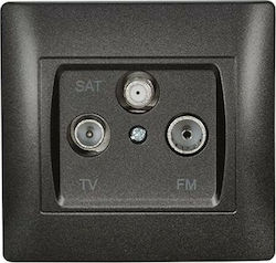 Elmark Rhyme TV, Satellite & Radio Terminal Antenna Socket Black 11685