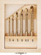Kraft & Dele Set Drill Bits Wood 3-8 mm Set of 6 Drills for Wood