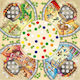 Настолна Игра The Kitchen of the Witch XXL за 2-4 Играчи 4+ Години 25520 Beleduc