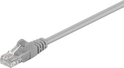 Goobay 68382 U/UTP Cat.5e Cablu Ethernet 50m Gri Goobay 68382 U/UTP Cat.5e Cablu Ethernet 50m Gri