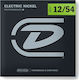 Dunlop Performance+ Set of Nickel Wound Electri...