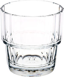 Plastic Water Drinkware 400ml