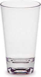 Plastic Water Drinkware 450ml