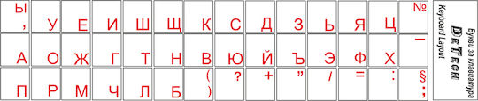 DeTech Tastatur-Aufkleber 17022