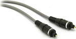 G&BL Optical Audio Cable TOS male - TOS male 1m (351)