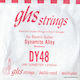 GHS Strings Boomers Single Electric Guitar Stri...