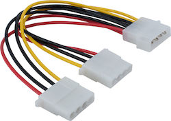 Internal Power Splitter 5.25 4-пинов молекс - 4-пинов молекс Кабел 0.1м Бял (18046)