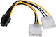 Akyga 4-Pin Molex - 6-Pin PCIe Cable 0.15m Πολύχρωμο AK-CA-13