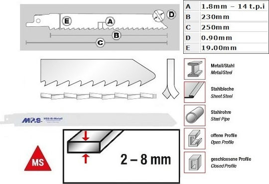 MP.S Jig Saw Blade for Metal 230mm HSS Bi-Metal sparger 5pcs 4418