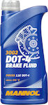 Brake Fluid