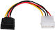 Akyga 4-Pin Molex - 15-Pin Sata Cable 0.15m Πολύχρωμο AK-CA-17