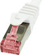 LogiLink S/FTP Cat.6 Gigabit Ethernet Network C...