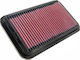 K&N Freeflow Air Filter for Suzuki Alto / Swift / Wagon R+