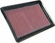 K&N Freeflow Air Filter for Fiat Bravo / Stilo