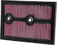 K&N Φίλτρο Αέρος Ελευθέρας Ροής 265x187mm για Seat Ibiza / Leon Skoda Octavia Volkswagen Golf / Polo Audi Q2 / A1 / A3 / Q3