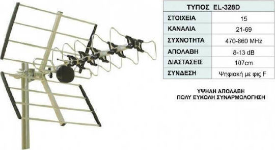 EL-328D Outdoor TV Antenna (Does not Require Power Supply) Yellow