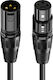 Cabletime AV350 Kabel XLR Stecker - XLR Buchse Schwarz 5m