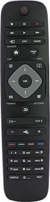 Philips RM-D1100 Autentic Telecomandă Τηλεόρασης