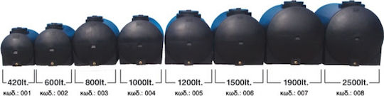 Bakoplast Horizontal Cylindrical Plastic Storage Tank 1500lt for Water / Petroleum / Oil Black