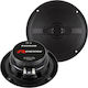 Renegade Car Audio Difuzor marin 5.25" cu 80W RMS Negru