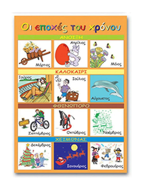 Νext Εκπαιδευτική Παιδική Αφίσα Οι Εποχές Του Χρόνου 50x70εκ.