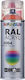 Dupli Color Spray Paint RAL Acryl Acrylic with ...