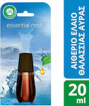 Airwick Ανταλλακτικό Essential Mist Θαλάσσια Αύρα 20ml