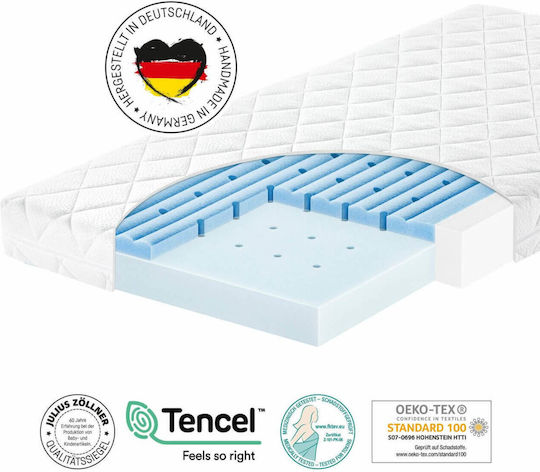 Julius Zöllner Στρώμα Κούνιας Blue Wave 70cmx140cm