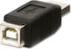Lindy Μετατροπέας USB-A male σε USB-B female 1τμχ 71231